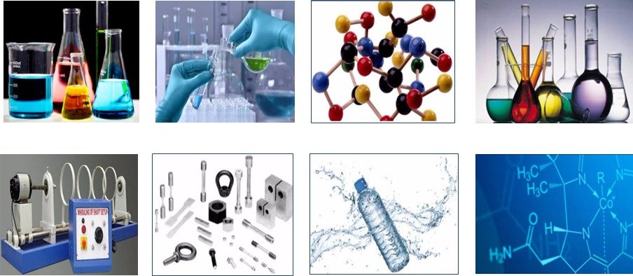 Calibration Process